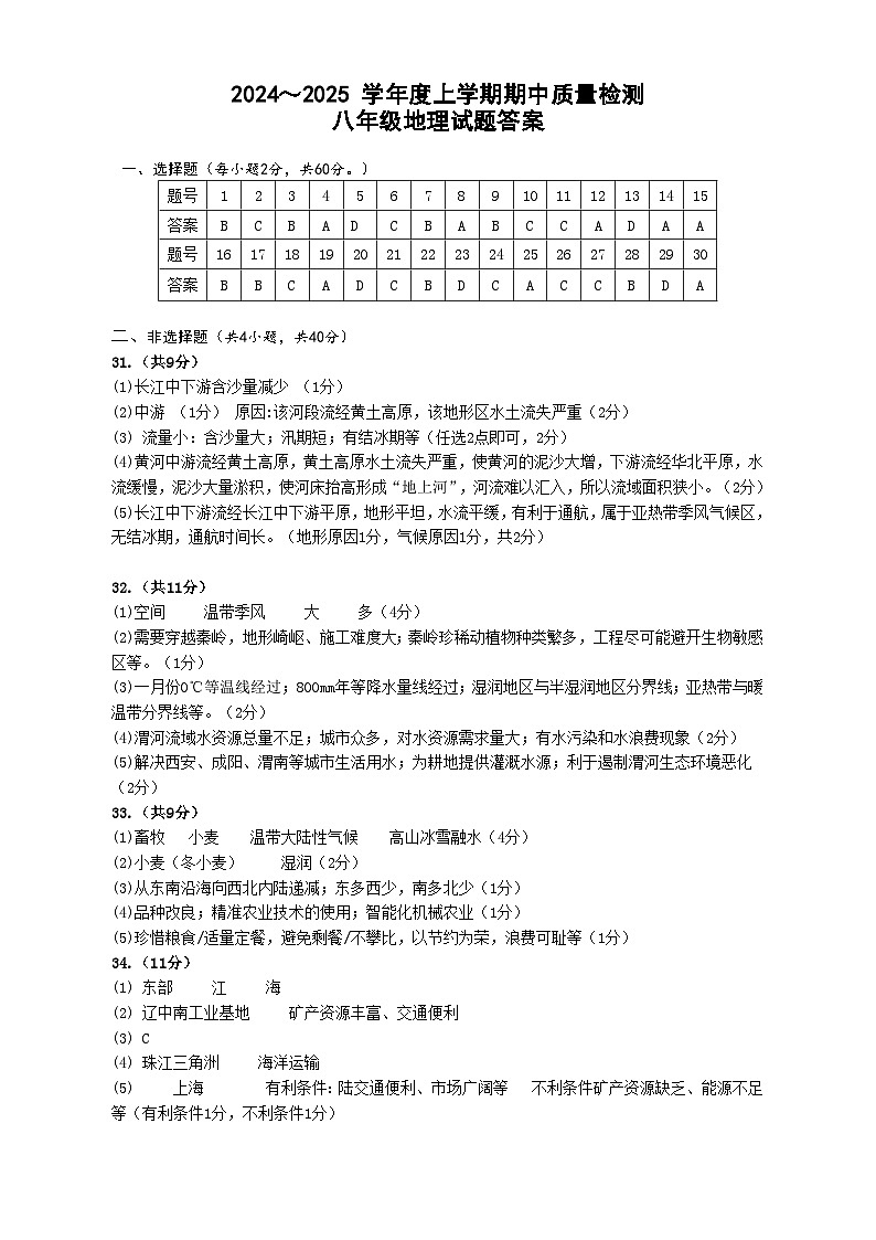(参考答案)2024~2025学年度上学期期中质量检测八年级地理试题第1页