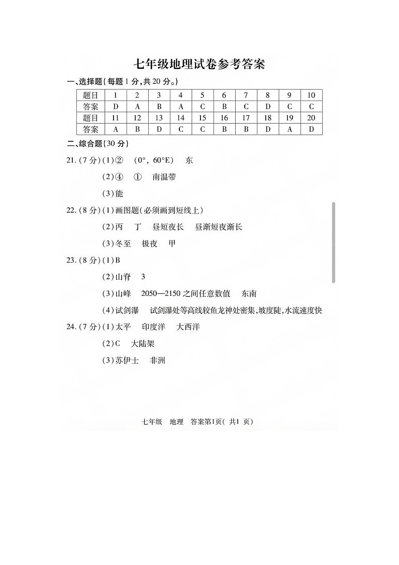 答案第1页