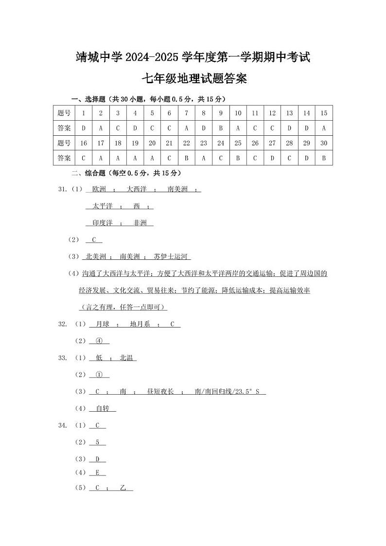 江苏省泰州市靖江市靖城中学2024-2025学年七年级上学期期中考试地理试题01