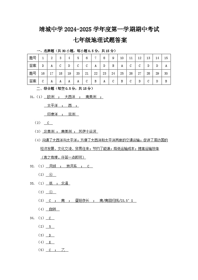 江苏省泰州市靖江市靖城中学2024-2025学年七年级上学期期中考试地理试题01