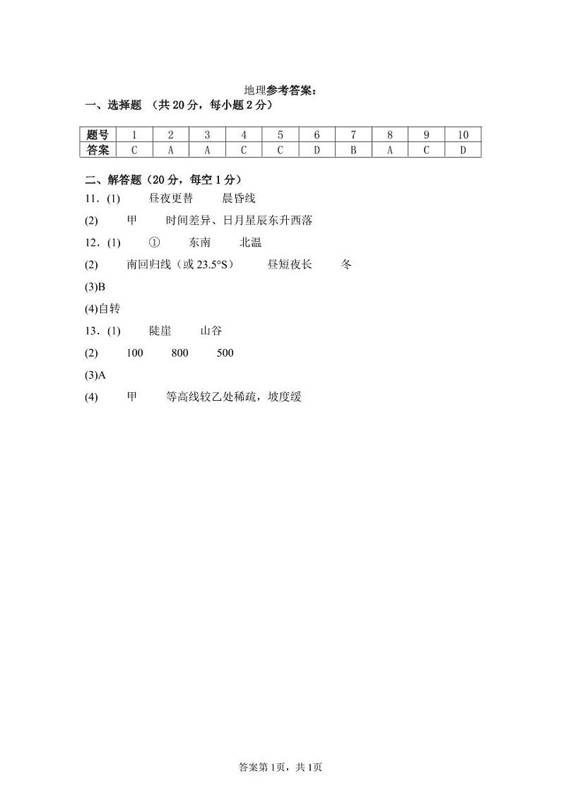 安徽省亳州市蒙城县2024-2025学年七年级上学期期中地理试题01