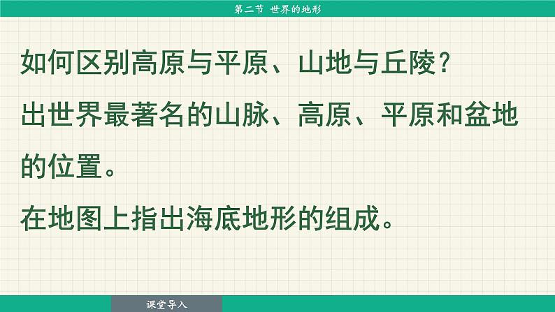 3.2 世界的地形(课件)-2024--2025学年人教版地理七年级上册第5页