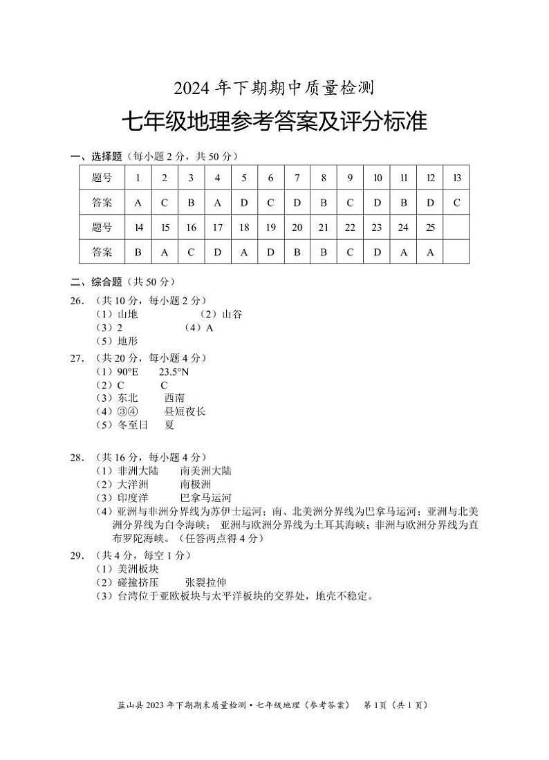湖南省永州市蓝山县2024-2025学年七年级上学期期中地理试题01