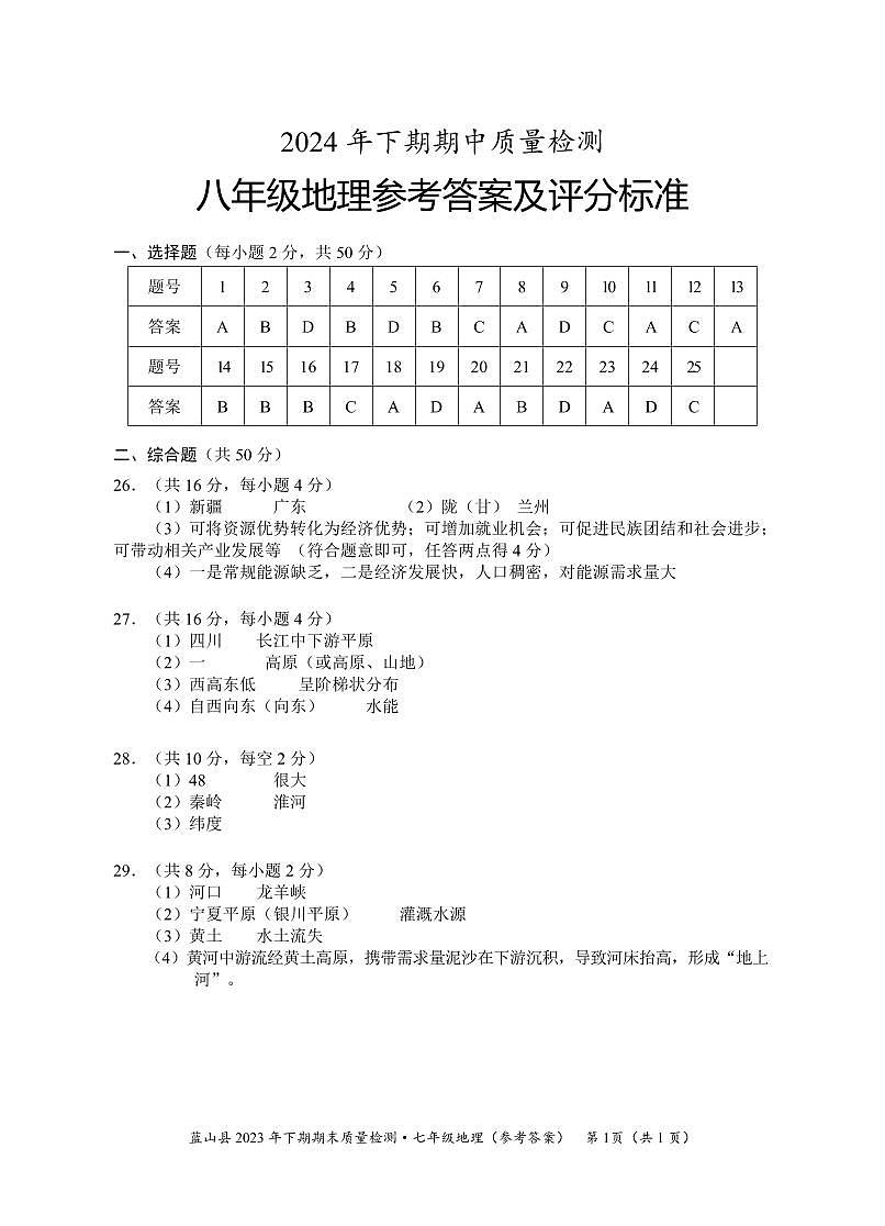 八年級(jí)地理期中答案第1頁