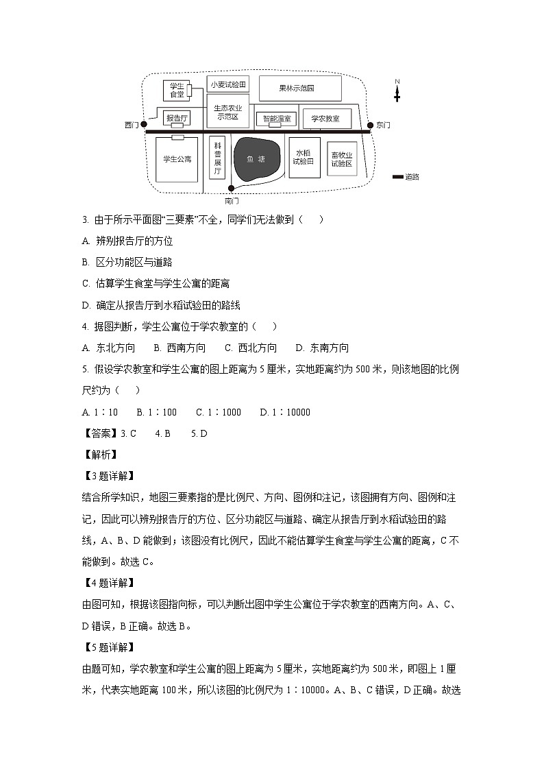 江苏省徐州市沛县2023-2024学年七年级上学期期中地理试卷(解析版)第2页