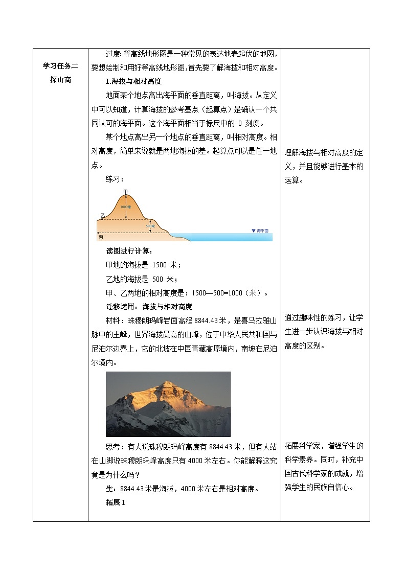 人教版(2024版)七年级地理上册2.2《地形图的判读》教学设计第2页
