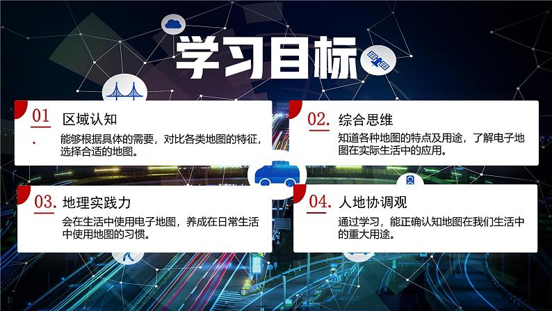 人教版(2024版)七年级地理上册2.3《地图的选择和应用》优质课件第3页