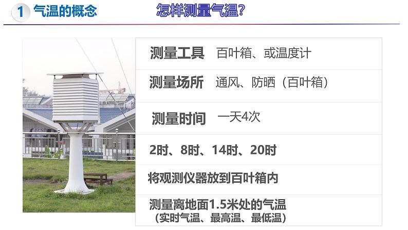 5.2 气温和降水(第1课时)-初中地理新教材七年级上册 同步教学课件(湘教版2024)06