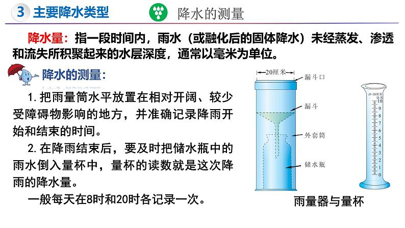 5.2 气温和降水(第2课时)-初中地理新教材七年级上册 同步教学课件(湘教版2024)第5页