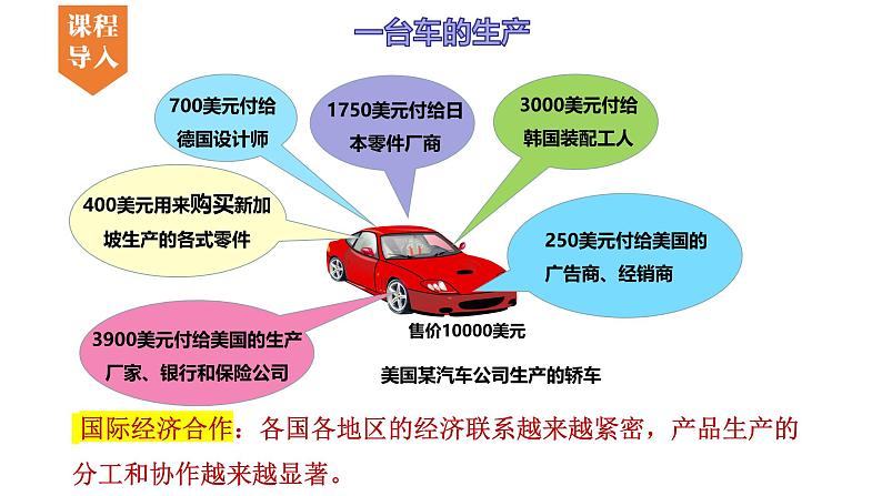 6.2 国际合作-初中地理新教材七年级上册 同步教学课件(湘教版2024)第3页