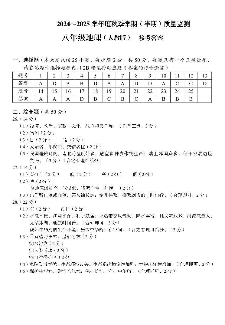 2024～2025學(xué)年度秋季學(xué)期（半期）質(zhì)量監(jiān)測(cè)  八年級(jí)地理（人教版）答案第1頁(yè)