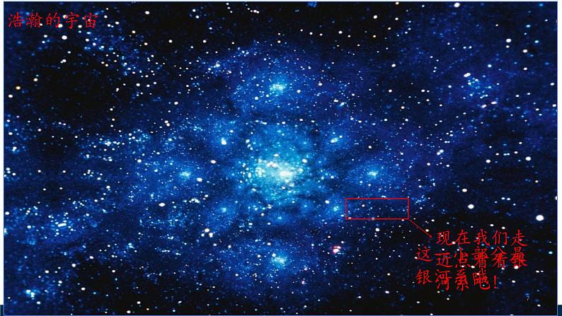 1.1.1地球在宇宙中 课件第7页