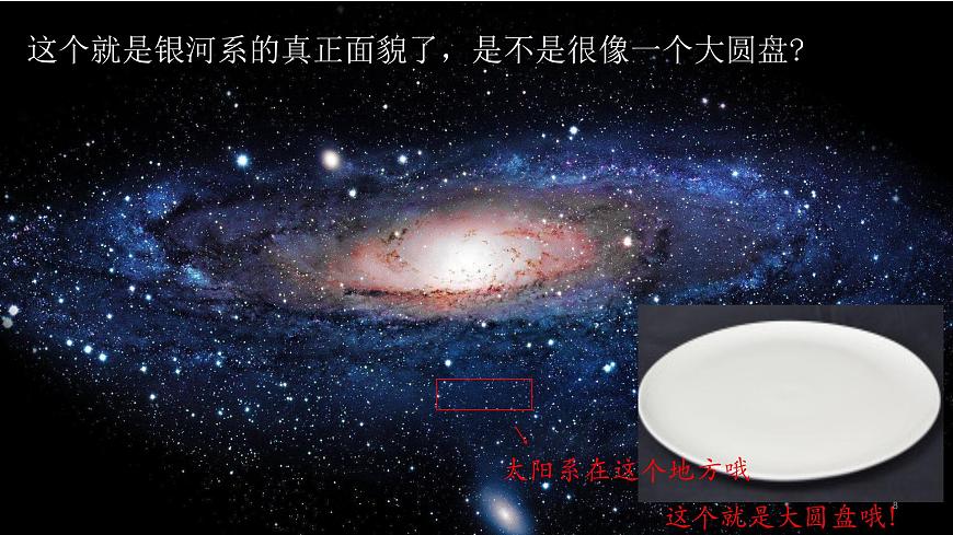 1.1.1地球在宇宙中 課件第8頁(yè)