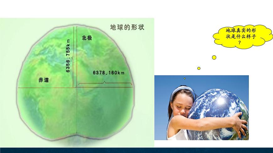 2.1.1地球和地球儀第1課時(shí)課件第3頁
