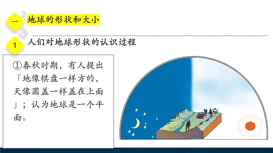 2.1.1地球和地球儀第1課時(shí)課件第4頁