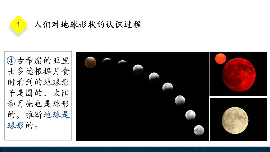 2.1.1地球和地球儀第1課時(shí)課件第7頁
