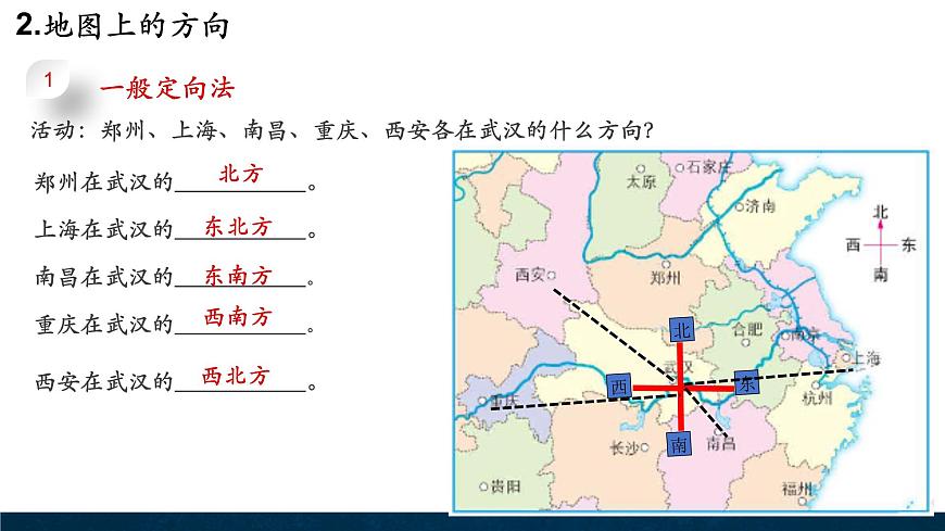 2.2地圖 課件第6頁