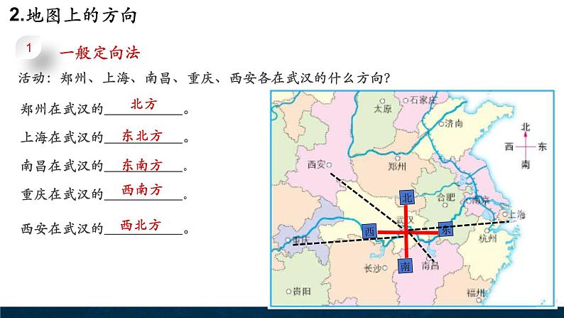 2.2地图 课件第6页