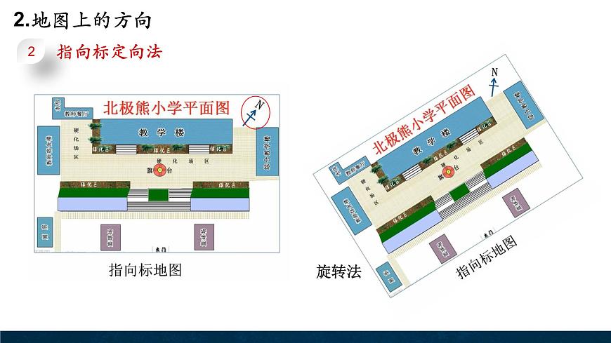 2.2地圖 課件第7頁
