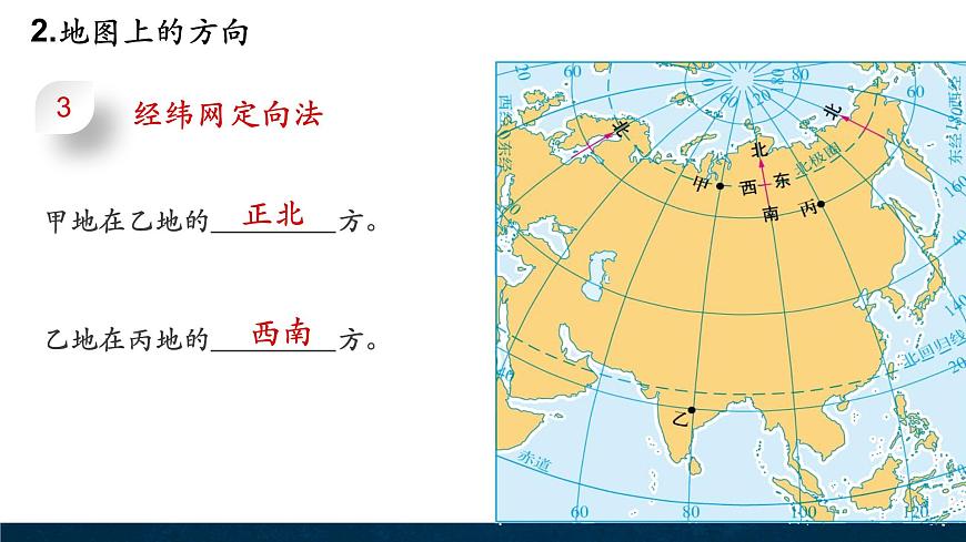 2.2地圖 課件第8頁