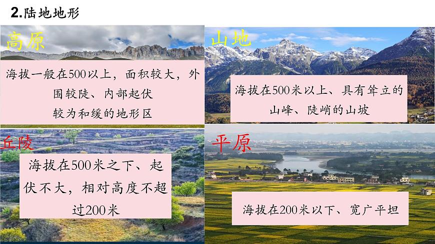 2.3地形圖 課件第7頁