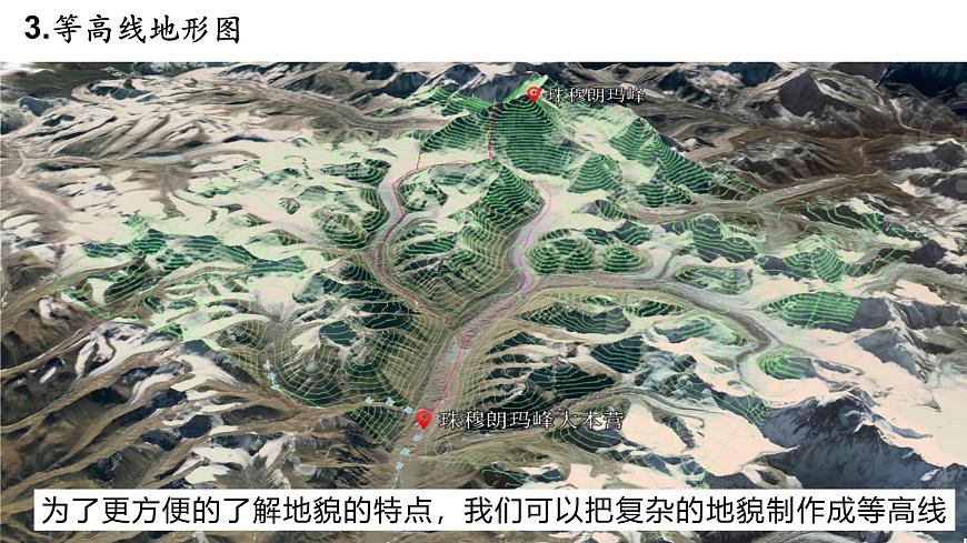 2.3地形圖 課件第8頁