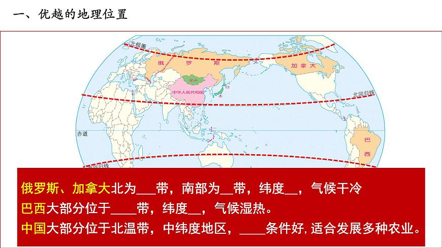 3.1疆域和行政區(qū)劃第1課時(shí)中國(guó)的位置   中國(guó)的疆域和鄰國(guó)課件第3頁(yè)