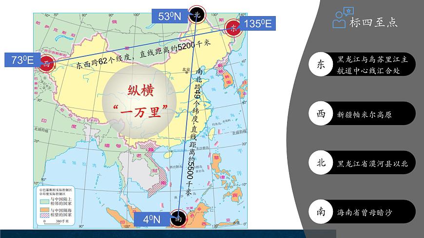 3.1疆域和行政區(qū)劃第1課時(shí)中國(guó)的位置   中國(guó)的疆域和鄰國(guó)課件第8頁(yè)