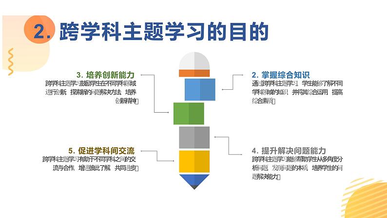 主题学习:校园植物现状调查及优化建议课件第3页