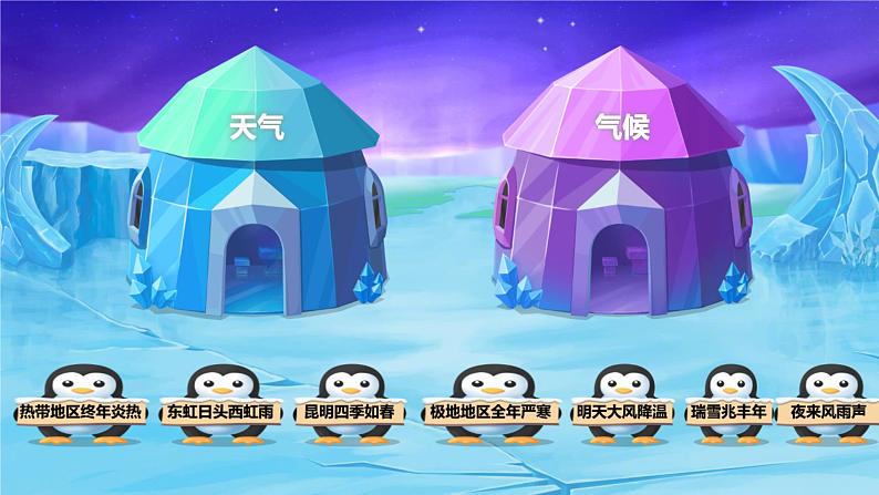 初中 地理 人教版(2024) 七年级上册(2024) 第四章 天气与气候 第一节 多变的天气 课件08