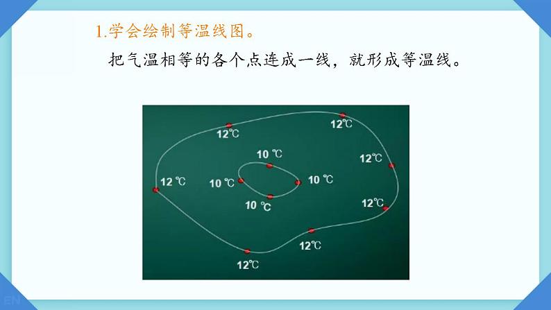 初中 地理 人教版(2024) 七年级上册(2024) 第四章第二节 气温的变化与分布 课件第6页