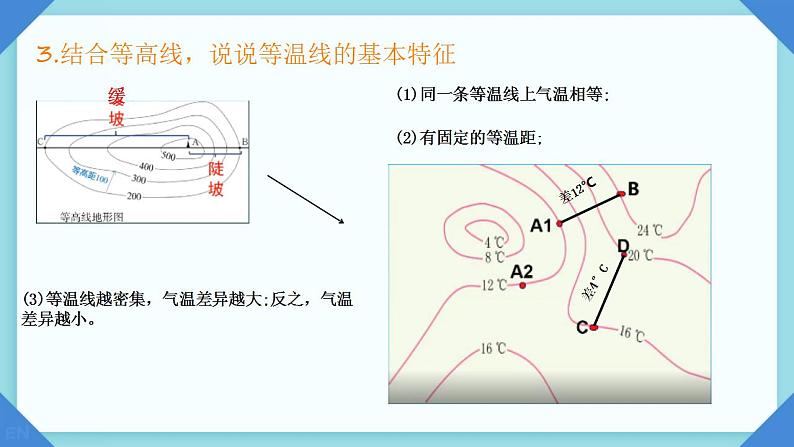 初中 地理 人教版(2024) 七年级上册(2024) 第四章第二节 气温的变化与分布 课件第8页