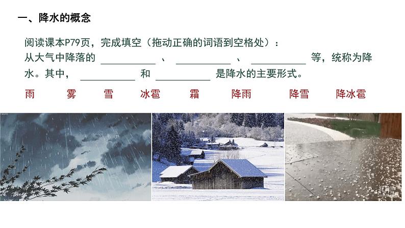 初中 地理 人教版(2024) 七年级上册(2024) 第四章第三节 降水的变化与分布 课件第3页