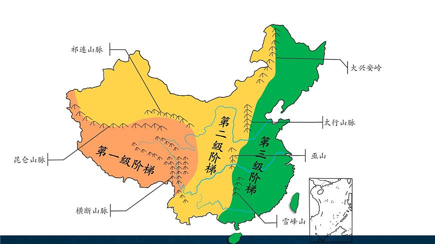4.1.1中國的地勢(shì)特征課件第3頁