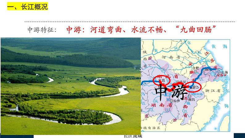 【新教材】中图版地理七年级上册4.4.3长江(课件+教案+导学案+练习)08