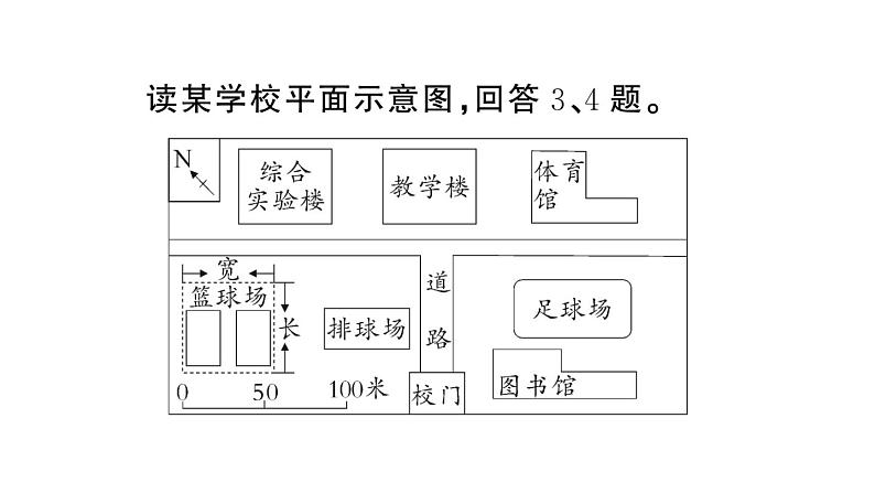 初中地理新人教版七年级上册第二章第一节 地图的阅读作业课件2024秋第8页