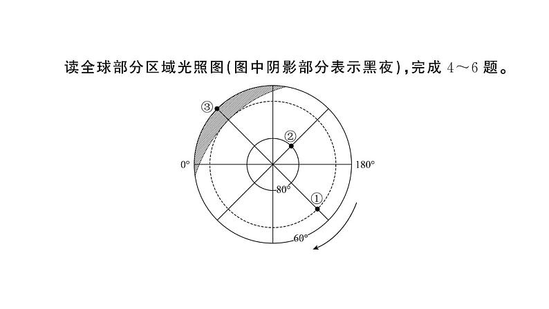 初中地理新人教版七年级上册期中综合检测课件2024秋第4页