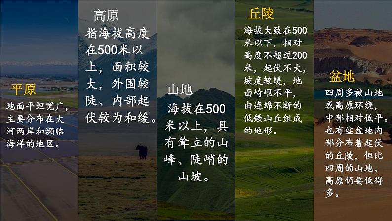 初中 地理 人教版(2024) 七年级上册(2024) 第三章第二节 世界的地形 课件第6页