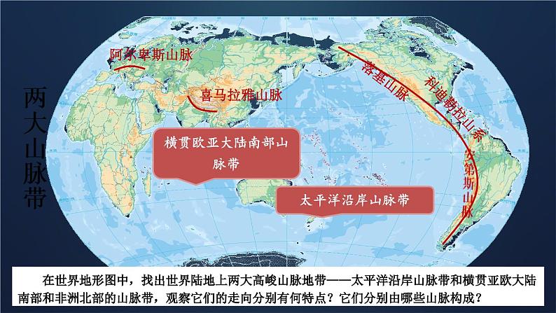 初中 地理 人教版(2024) 七年级上册(2024) 第三章第二节 世界的地形 课件第7页