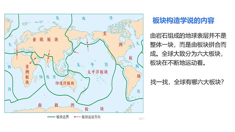 初中 地理 人教版(2024) 七年级上册(2024) 第三章 第三节 海陆的变迁 课件07