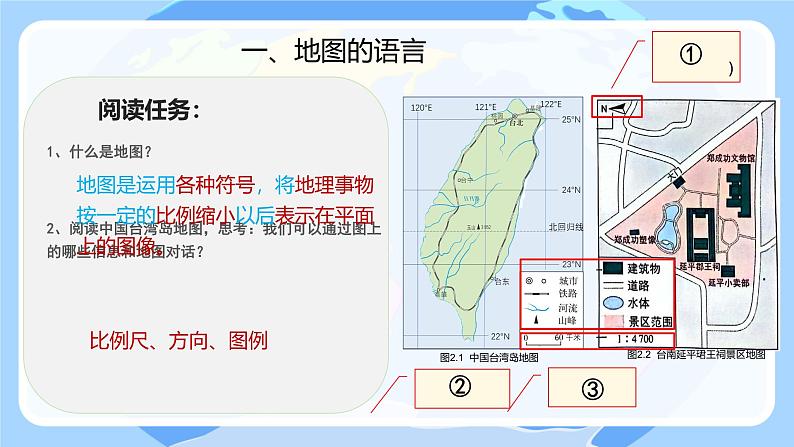 初中 地理 人教版(2024) 七年级上册(2024) 第二章第一节 地图的阅读 课件第4页