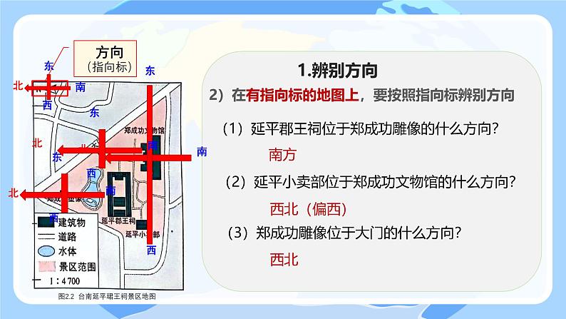 初中 地理 人教版(2024) 七年级上册(2024) 第二章第一节 地图的阅读 课件第7页