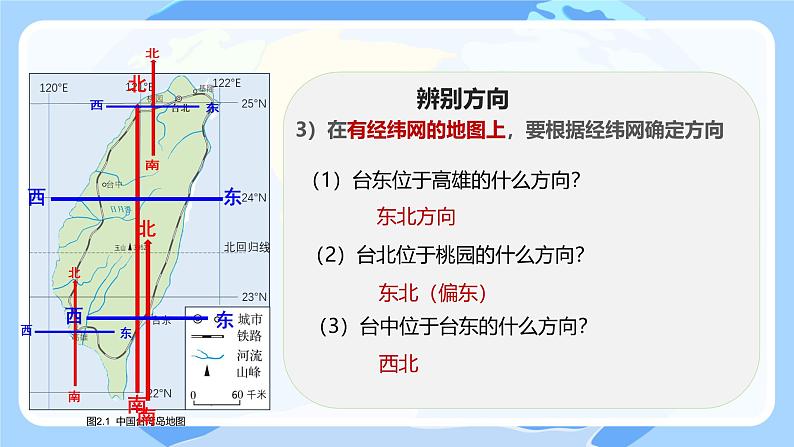 初中 地理 人教版(2024) 七年级上册(2024) 第二章第一节 地图的阅读 课件第8页