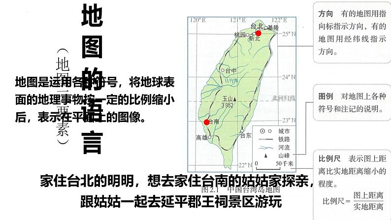 初中 地理 人教版(2024) 七年级上册(2024) 第二章第一节 地图的阅读 课件第4页