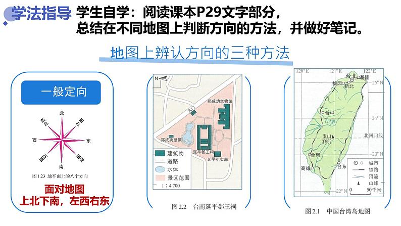 初中 地理 人教版(2024) 七年级上册(2024) 第二章第一节 地图的阅读 课件第5页