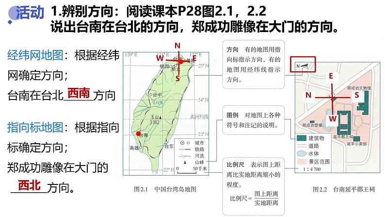 初中 地理 人教版(2024) 七年级上册(2024) 第二章第一节 地图的阅读 课件第6页