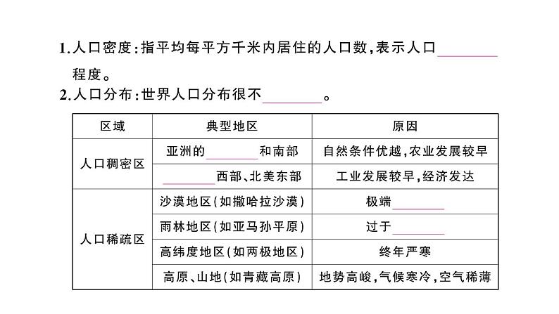 初中地理新人教版七年级上册第五章第一节第二课时 世界人口的分布 世界不同的人种作业课件2024秋第3页