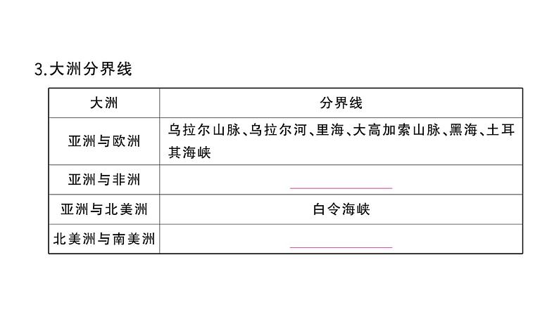 初中地理新湘教版七年级上册第三章第一节 世界的海陆分布作业课件2024秋第5页
