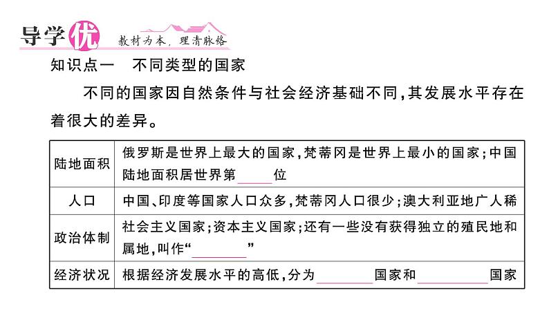 初中地理新湘教版七年级上册第六章第一节 发展中国家与发达国家作业课件2024秋第2页