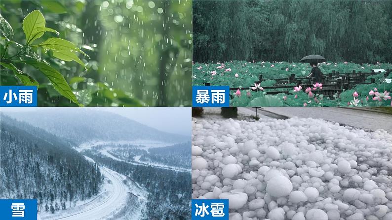 2024-2025学年七年级地理上册(人教版2024)4.3降水的变化与分布(课件)第2页